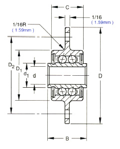 BCP Series