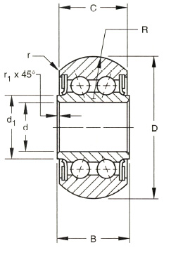 D Series