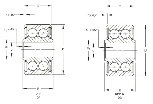 DPP, DPP-W Series - Radial Type Double Row