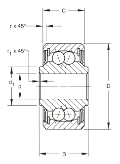 DSP Series Self-Aligning Type Double Row
