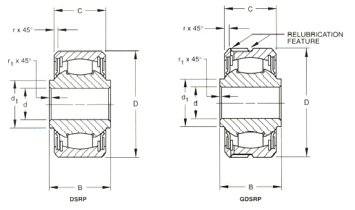 DSRR GDSRP Series - Self-Aligning Type Roller