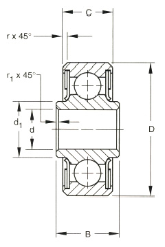D Series