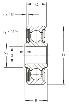 D Series