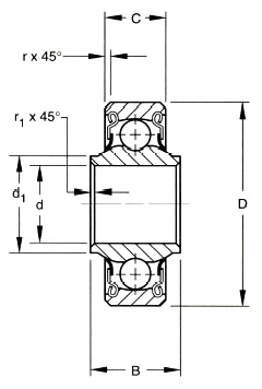 D Series