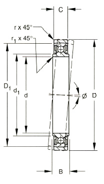 D Series